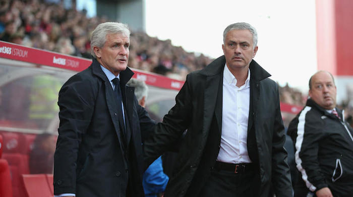 Hughes and Mourinho